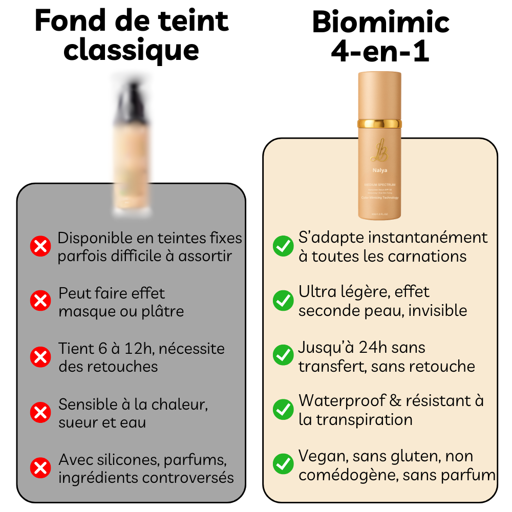 Fond de Teint Biomimic - 4 en 1